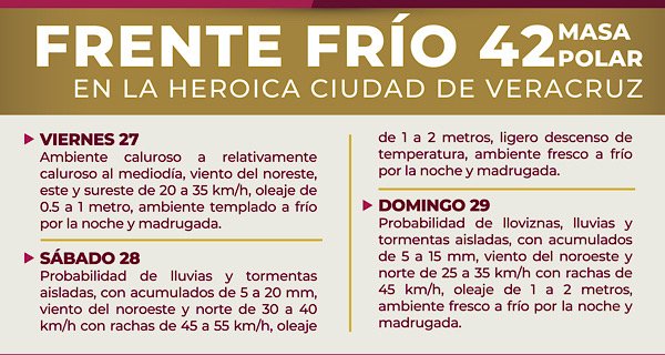 Aviso 27 MARZO