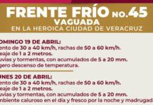 PREPAREN EL PARAGUAS!