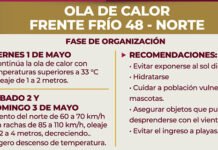 DEL INFIERNO A FROZEN!