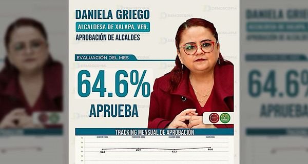 Daniela
