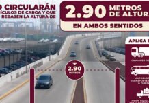 CIERRAN PUENTE MORELOS!