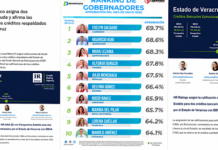 NAHLE… MEJOR, IMPOSIBLE!