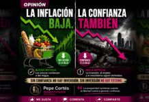 LA PARADOJA DE MÉXICO