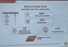 BIEN PRODUCTIVOS ECHANDO EL GUANTE!