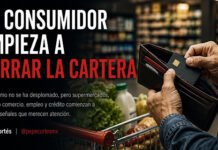 EL CONSUMIDOR EMPIEZA A CERRAR LA CARTERA