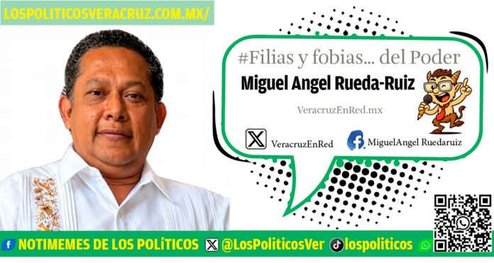 Miguel Angel Rueda-Ruiz