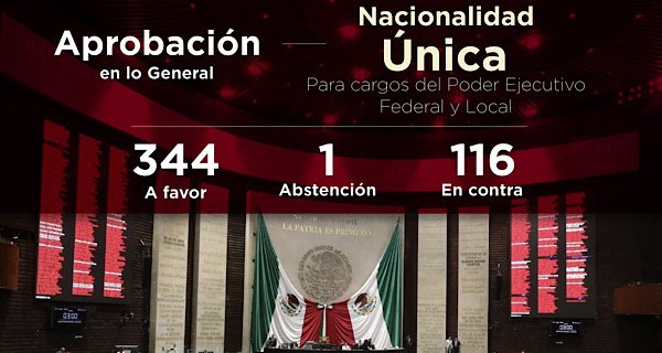 nacionalidad