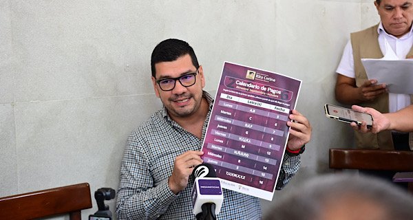 Becas Bienestar