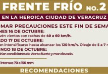 VIENE NORTE DE 120!