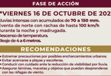 VIENTO DE 100 Y AGUA DE 150!