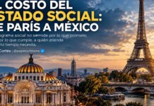 EL COSTO DEL ESTADO SOCIAL: DE PARÍS A MÉXICO